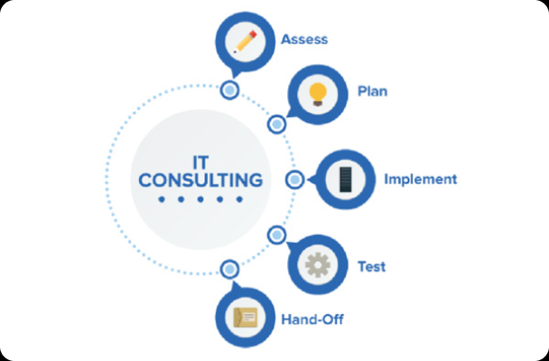 Constant Innovation Illustration